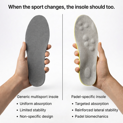 Play longer, without pain.