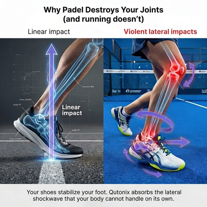 Play longer, without pain.